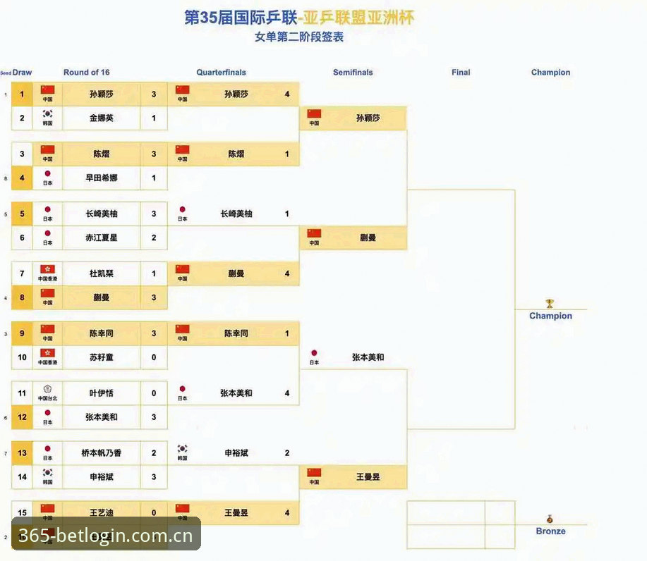 足协第三批禁足名单深度解读与bet365体育官网观赛指南